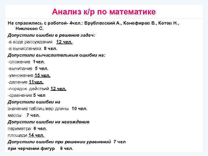 Анализ к/р по математике Не справились с работой- 4 чел. : Врублевский А. ,