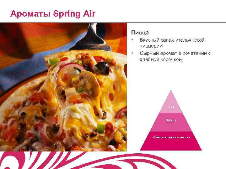 Ароматы Spring Air Пицца • • Вкусный запах итальянской пиццерии! Сырный аромат в сочетании