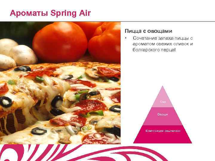 Ароматы Spring Air Пицца с овощами • Сочетание запаха пиццы с ароматом свежих оливок