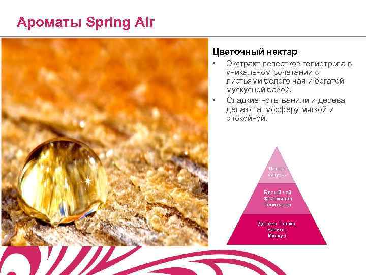 Ароматы Spring Air Цветочный нектар • • Экстракт лепестков гелиотропа в уникальном сочетании с