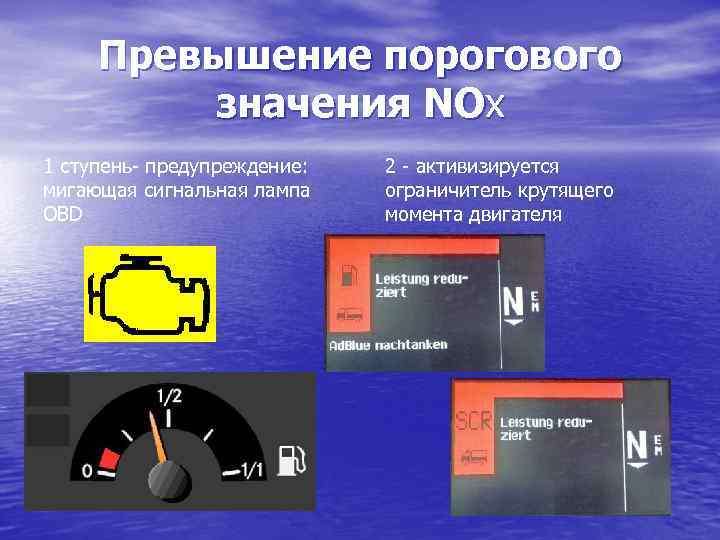 Превышение порогового значения NOx 1 ступень- предупреждение: мигающая сигнальная лампа OBD 2 - активизируется