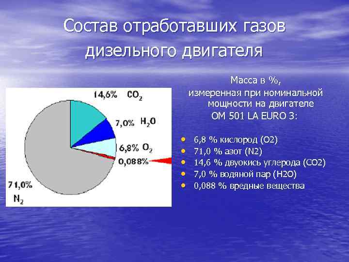 Искрит масса на двигателе