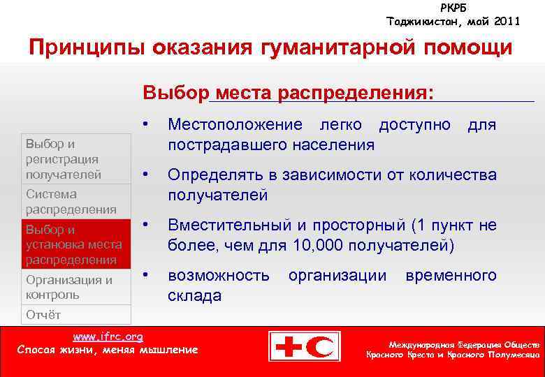 РКРБ Таджикистан, май 2011 Принципы оказания гуманитарной помощи Выбор места распределения: • Выбор и