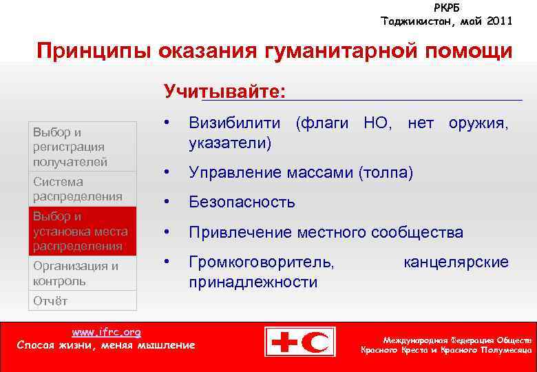 РКРБ Таджикистан, май 2011 Принципы оказания гуманитарной помощи Учитывайте: Выбор и регистрация получателей Система