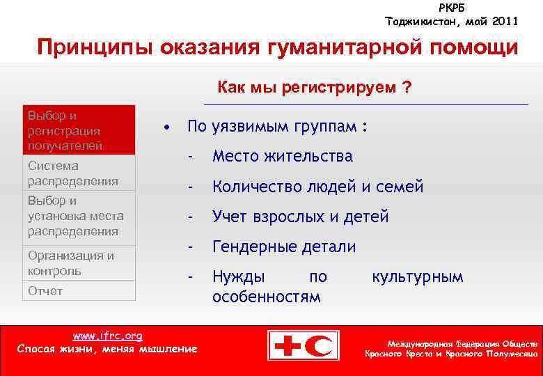 Гуманитарные организации мира и оказание ими международной помощи презентация