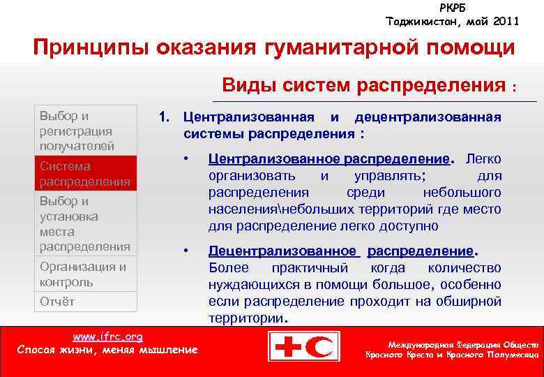 РКРБ Таджикистан, май 2011 Принципы оказания гуманитарной помощи Виды систем распределения : Выбор и