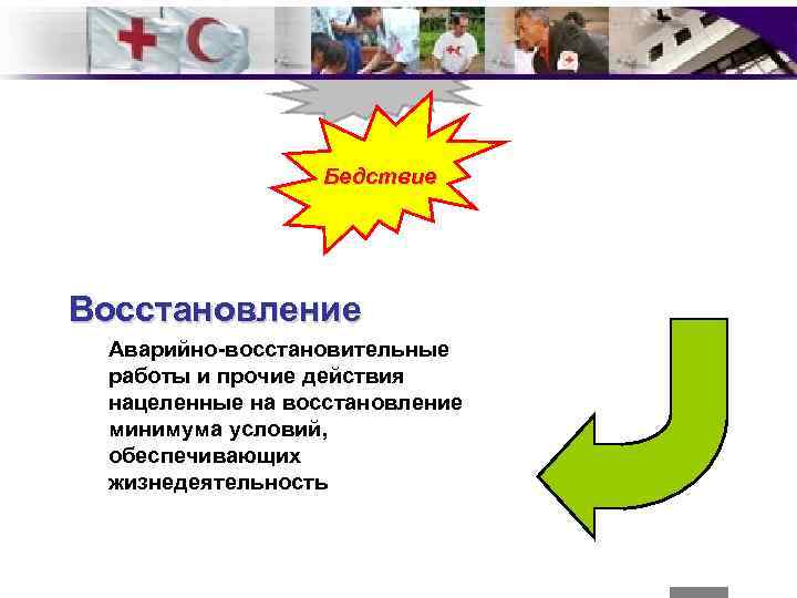Бедствие Восстановление Аварийно-восстановительные работы и прочие действия нацеленные на восстановление минимума условий, обеспечивающих жизнедеятельность