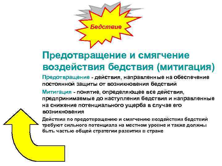 Бедствие Предотвращение и смягчение воздействия бедствия (митигация) Предотвращение - действия, направленные на обеспечение постоянной