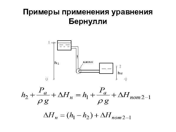 Примеры применения уравнения Бернулли 