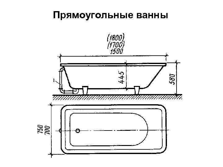 Прямоугольные ванны 