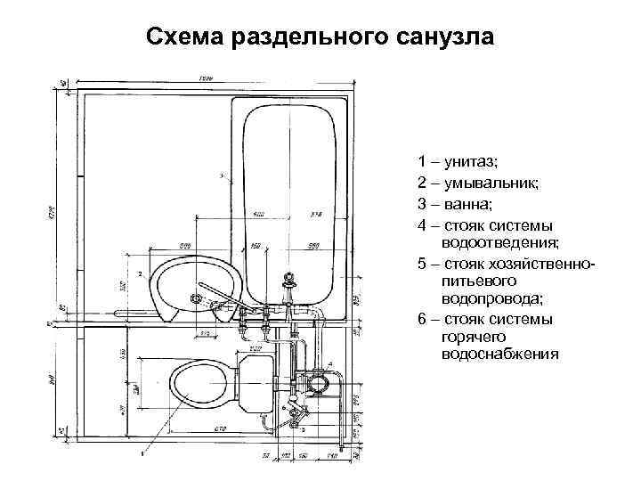 Схема раздельного санузла 1 – унитаз; 2 – умывальник; 3 – ванна; 4 –