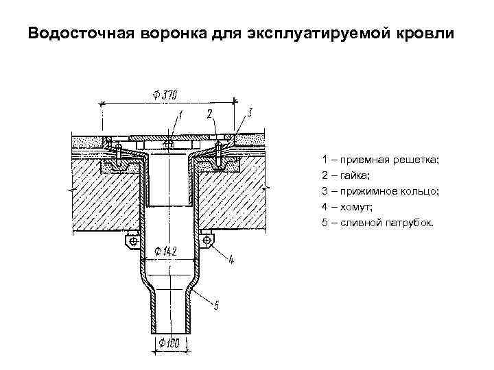 Водосточная воронка для эксплуатируемой кровли 1 – приемная решетка; 2 – гайка; 3 –