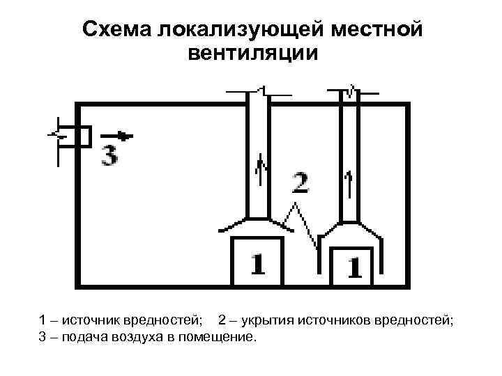 На схеме вытяжка