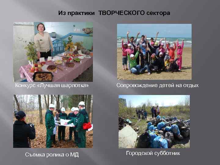 Из практики ТВОРЧЕСКОГО сектора Конкурс «Лучшая шарлотка» Съемка ролика о МД Сопровождение детей на