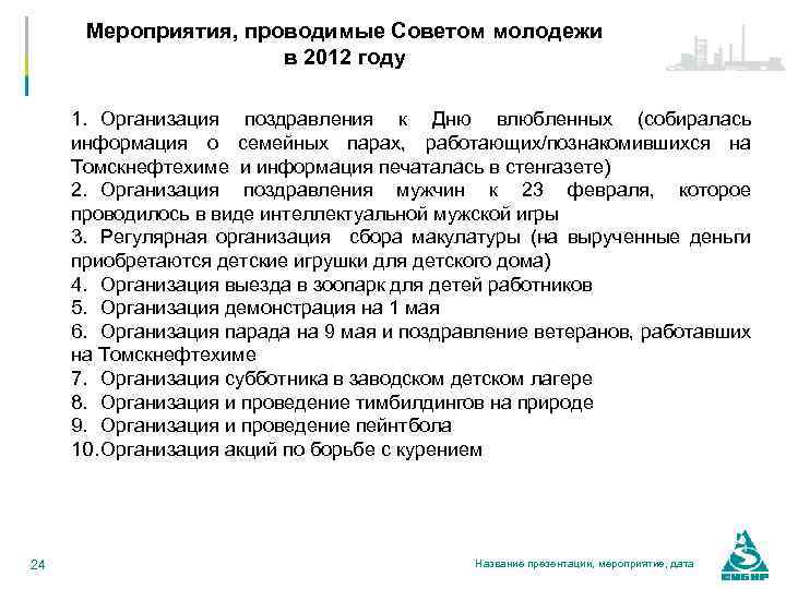 Мероприятия, проводимые Советом молодежи в 2012 году 1. Организация поздравления к Дню влюбленных (собиралась