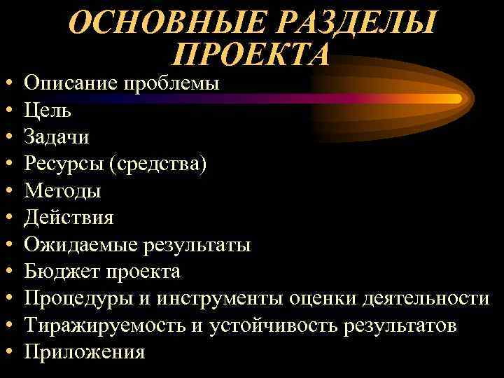  • • • ОСНОВНЫЕ РАЗДЕЛЫ ПРОЕКТА Описание проблемы Цель Задачи Ресурсы (средства) Методы