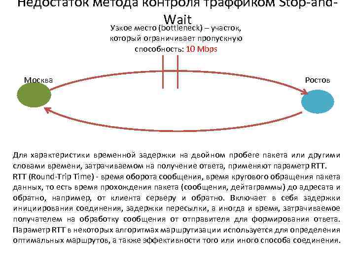 Недостаток метода контроля траффиком Stop-and. Wait Узкое место (bottleneck) – участок, который ограничивает пропускную