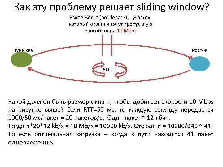 Как эту проблему решает sliding window? Узкое место (bottleneck) – участок, который ограничивает пропускную