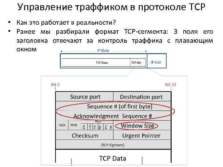 Управление траффиком в протоколе TCP • Как это работает в реальности? • Ранее мы