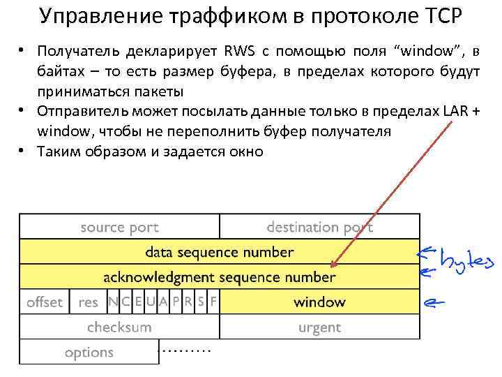 Управление траффиком в протоколе TCP • Получатель декларирует RWS с помощью поля “window”, в