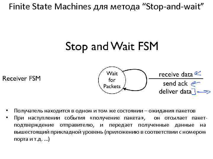 Finite State Machines для метода “Stop-and-wait” • Получатель находится в одном и том же