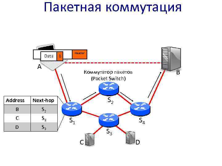 Пакетное конвертирование изображений