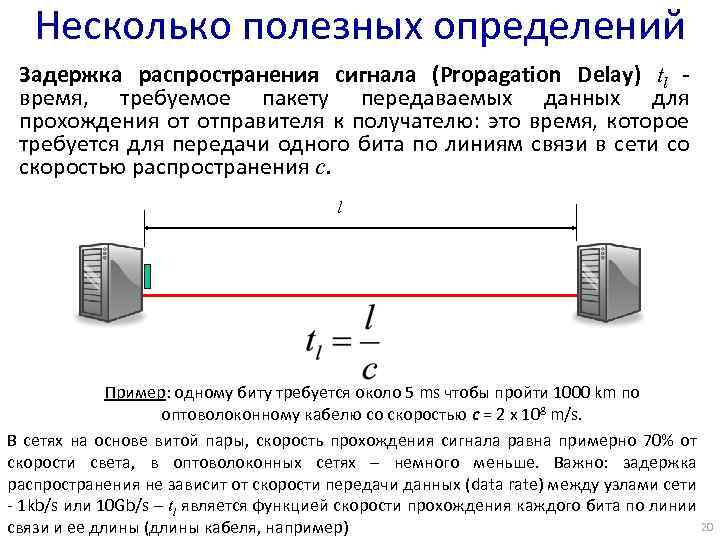 Время передачи данных