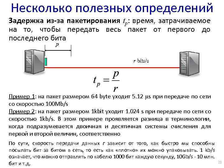 Несколько полезных определений Задержка из-за пакетирования tp: время, затрачиваемое на то, чтобы передать весь