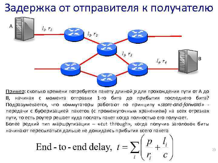 Коммутация это в электротехнике. Коммутация с промежуточным хранением. Способы коммутации с промежуточным хранением данных. Коммутация с промежуточной буферизацией. Store-and-forward метод коммутации.