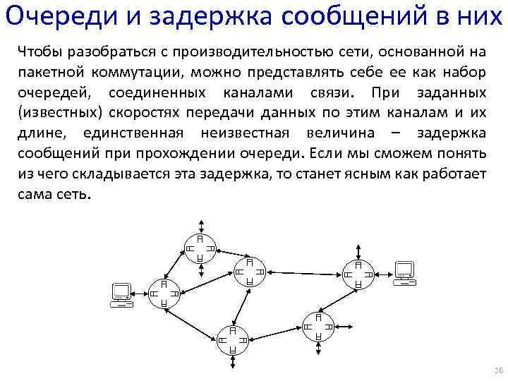 Очереди и задержка сообщений в них Чтобы разобраться с производительностью сети, основанной на пакетной