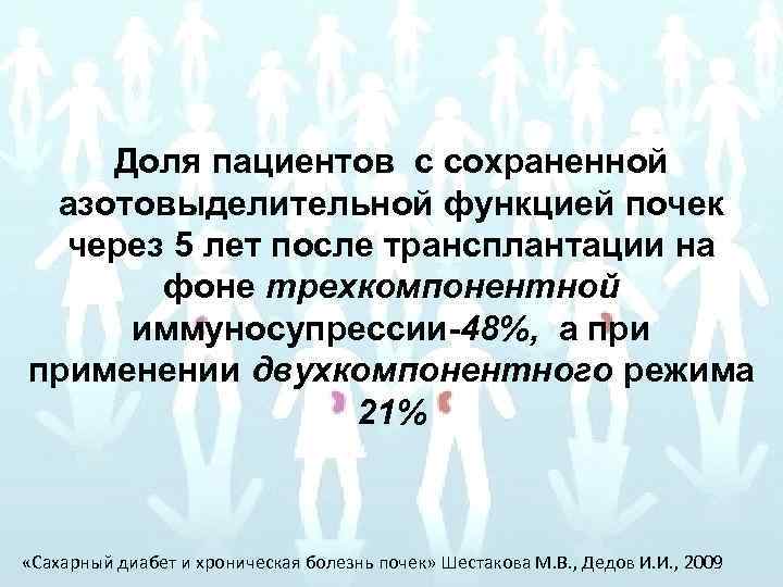 Доля пациентов с сохраненной азотовыделительной функцией почек через 5 лет после трансплантации на фоне