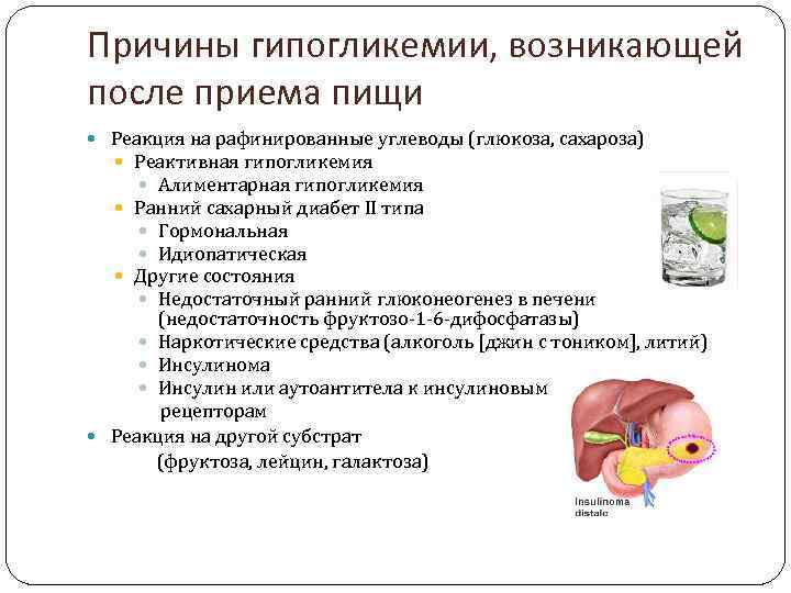 Гипогликемия на фоне голода