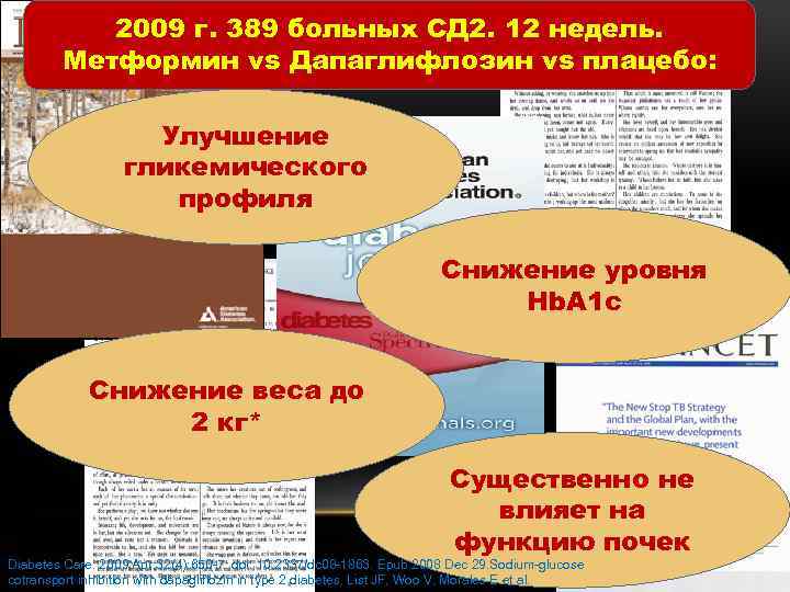 2009 г. 389 больных СД 2. 12 недель. Метформин vs Дапаглифлозин vs плацебо: Улучшение