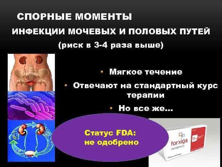 СПОРНЫЕ МОМЕНТЫ ИНФЕКЦИИ МОЧЕВЫХ И ПОЛОВЫХ ПУТЕЙ (риск в 3 -4 раза выше) •