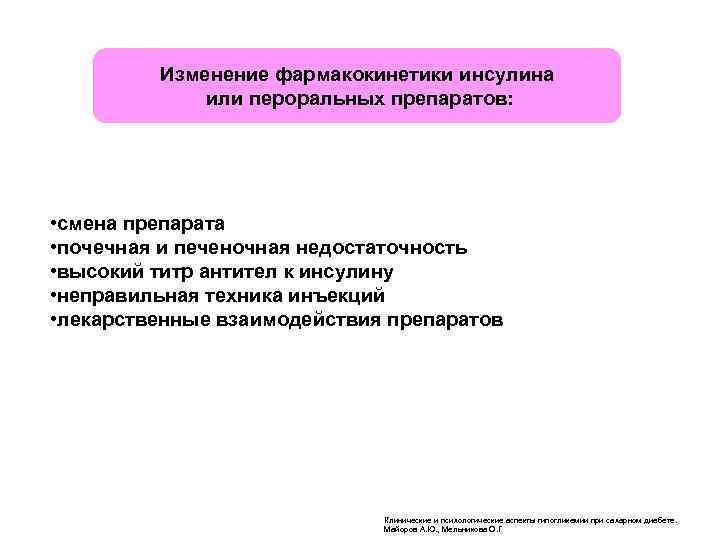  Изменение фармакокинетики инсулина или пероральных препаратов: • смена препарата • почечная и печеночная