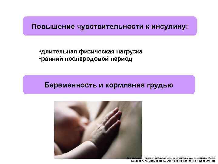  Повышение чувствительности к инсулину: • длительная физическая нагрузка • ранний послеродовой период Беременность