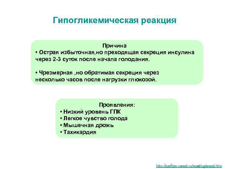 Гипогликемическая реакция Причина • Острая избыточная, но преходящая секреция инсулина через 2 -3 суток