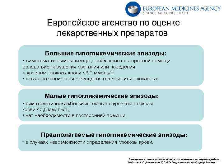  Европейское агенство по оценке лекарственных препаратов Большие гипогликемические эпизоды: • симптоматические эпизоды, требующие