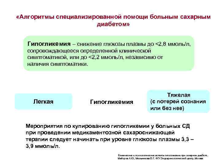  «Алгоритмы специализированной помощи больным сахарным диабетом» Гипогликемия – снижение глюкозы плазмы до <2,