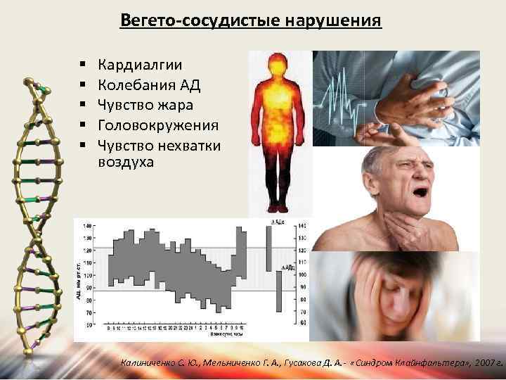 Вегето-сосудистые нарушения § § § Кардиалгии Колебания АД Чувство жара Головокружения Чувство нехватки воздуха