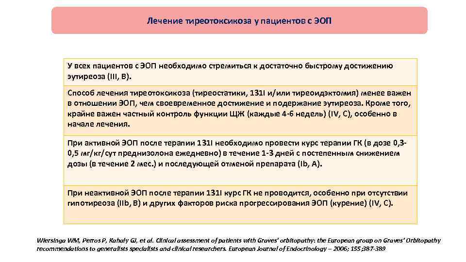 Лечение тиреотоксикоза у пациентов с ЭОП У всех пациентов с ЭОП необходимо стремиться к