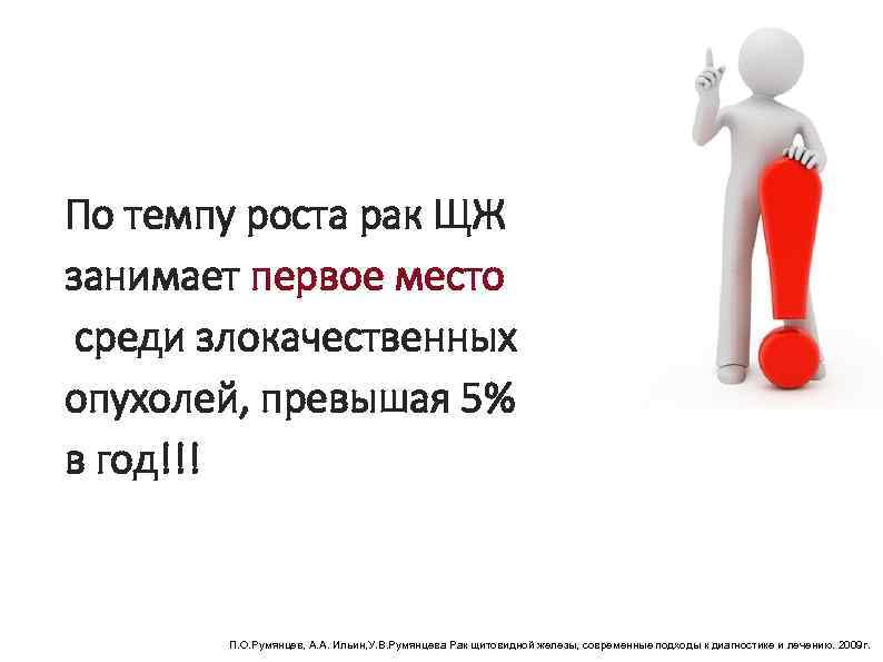 По темпу роста рак ЩЖ занимает первое место среди злокачественных опухолей, превышая 5% в