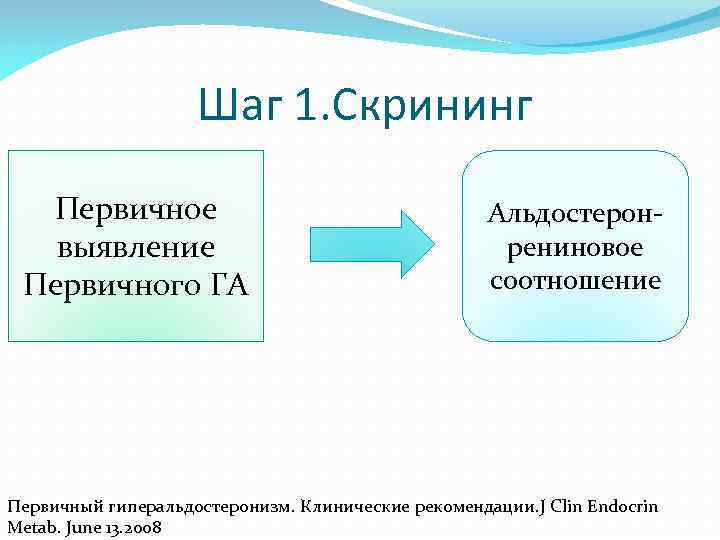 Шаг 1. Скрининг Первичное выявление Первичного ГА Альдостеронрениновое соотношение Первичный гиперальдостеронизм. Клинические рекомендации. J