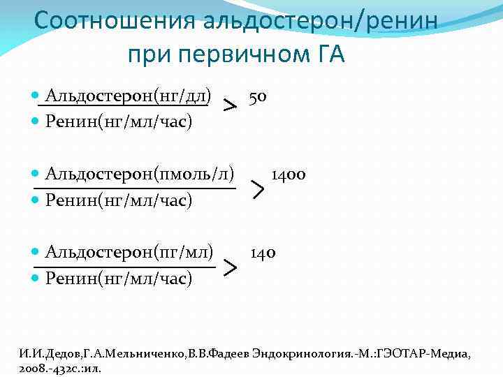 Соотношения альдостерон/ренин при первичном ГА Альдостерон(нг/дл) 50 Ренин(нг/мл/час) Альдостерон(пмоль/л) 1400 Ренин(нг/мл/час) Альдостерон(пг/мл) 140 Ренин(нг/мл/час)