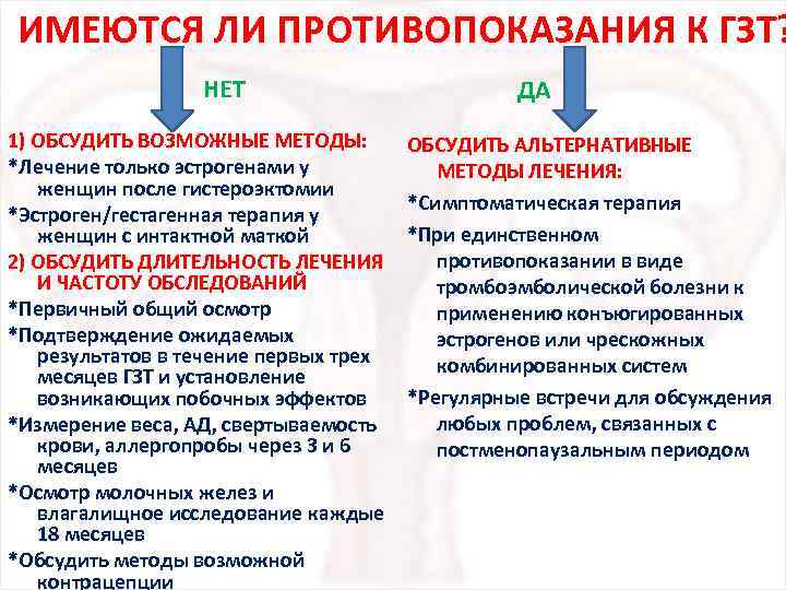 ИМЕЮТСЯ ЛИ ПРОТИВОПОКАЗАНИЯ К ГЗТ? НЕТ 1) ОБСУДИТЬ ВОЗМОЖНЫЕ МЕТОДЫ: *Лечение только эстрогенами у