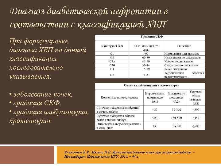 Диабетическая нефропатия картинки