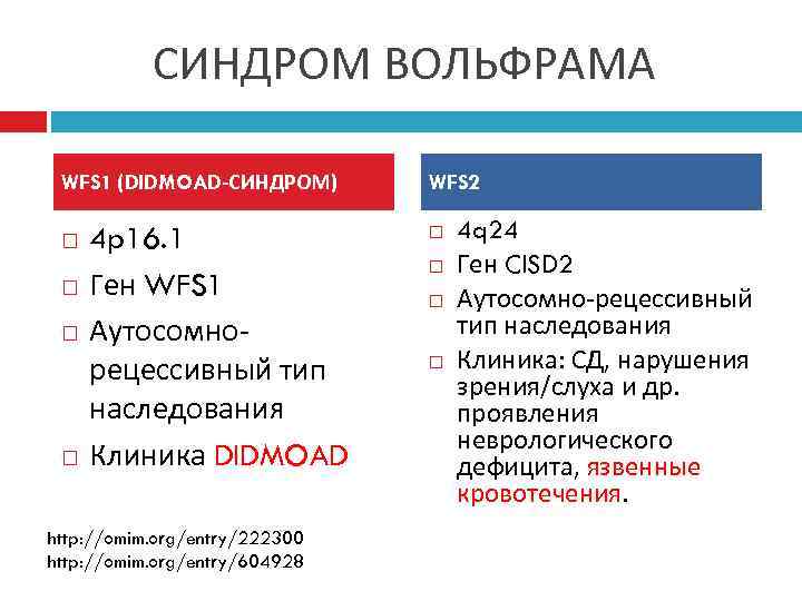 СИНДРОМ ВОЛЬФРАМА WFS 1 (DIDMOAD-СИНДРОМ) 4 p 16. 1 Ген WFS 1 Аутосомнорецессивный тип