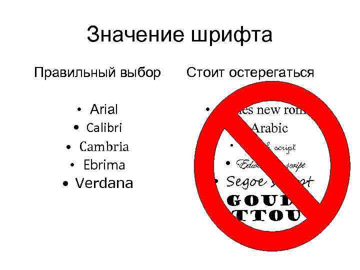 Значение шрифта Правильный выбор • Arial • Calibri • Cambria • Ebrima • Verdana