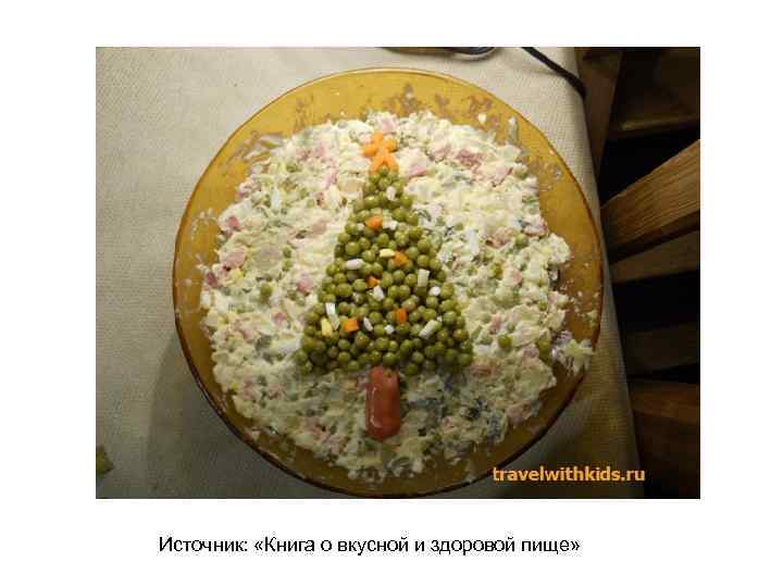 Источник: «Книга о вкусной и здоровой пище» 