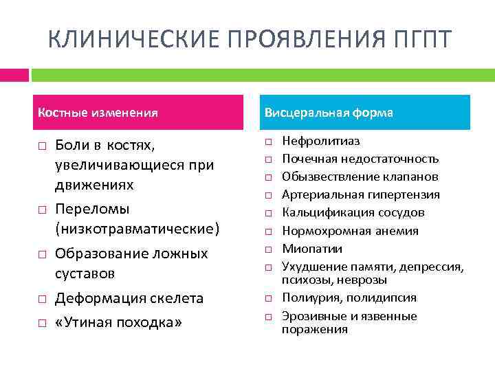 КЛИНИЧЕСКИЕ ПРОЯВЛЕНИЯ ПГПТ Костные изменения Боли в костях, увеличивающиеся при движениях Переломы (низкотравматические) Образование